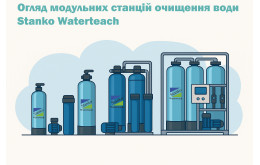 Огляд модульних станцій очищення води Stanko Waterteach — модельний ряд 1–6 м³/год.